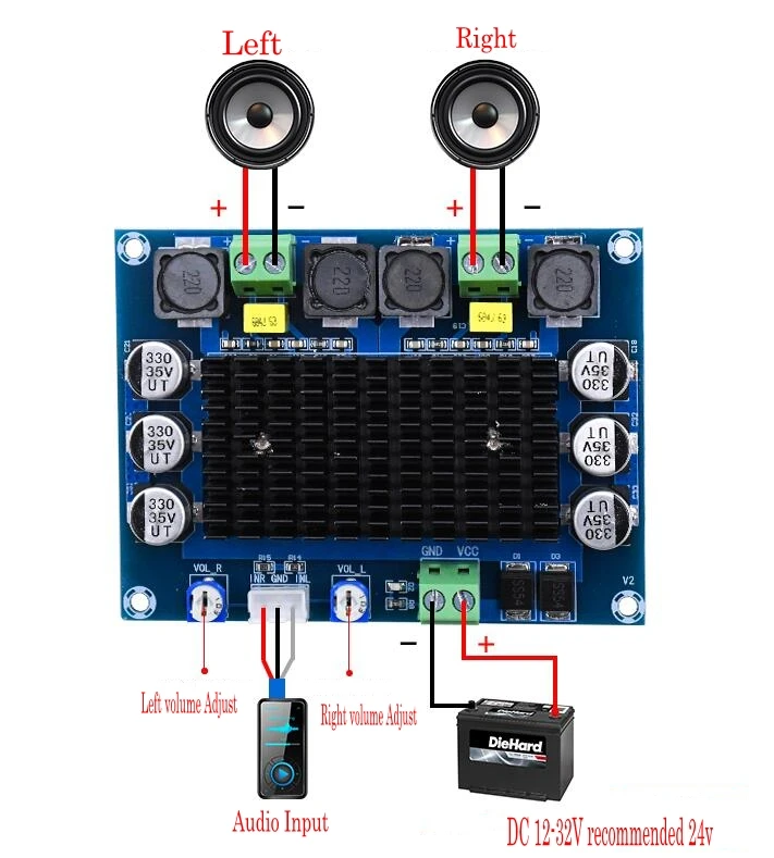 XH-A113 TDA7498 100W+100W 2.0 Channel Stereo digital Power Amplifier Board