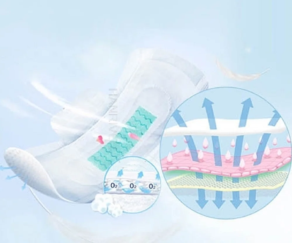 Super Absorbent Sanitary Pads Ultra Soft Sanitary Pads Sanitary Pads for Women