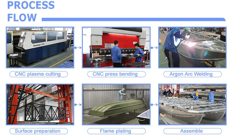 2022 New Style High Speed  Barge Floating Pontoon Boat with Tent