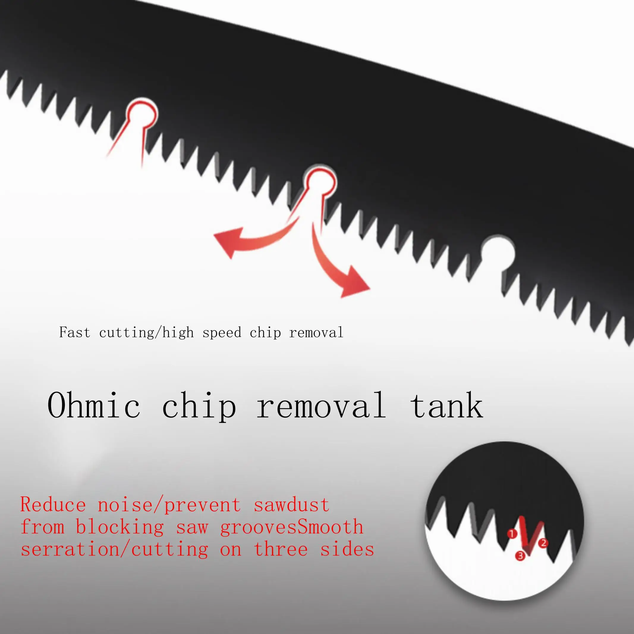 Foldable manual felling saw for home and portable garden pruning saw