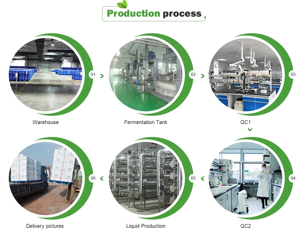 production process1.png