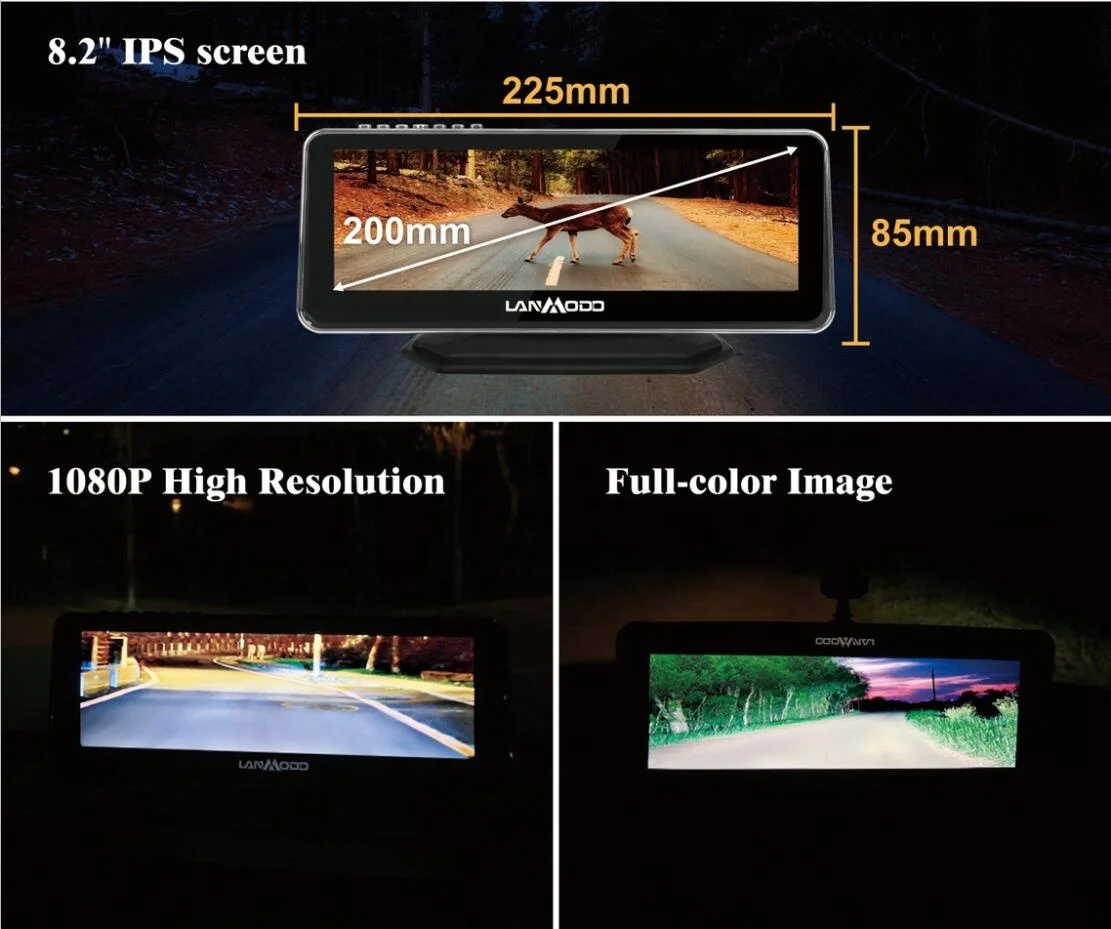 
Lanmodo DVR Car Dash Camera With 1080P Full Color Night Vision 