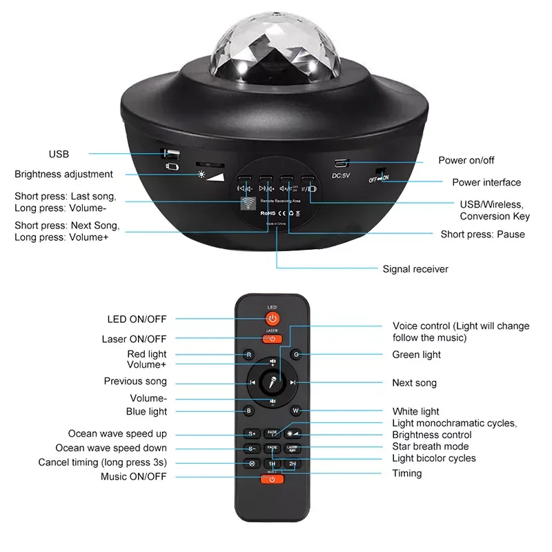 2024 TH-electronic Bedroom Star Projector Night Lights Projector Led Night Light Galaxy Star Projector Lamp