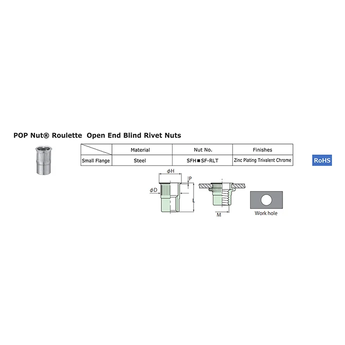 Stable cheap steel blind rivets flat nuts to install quickly