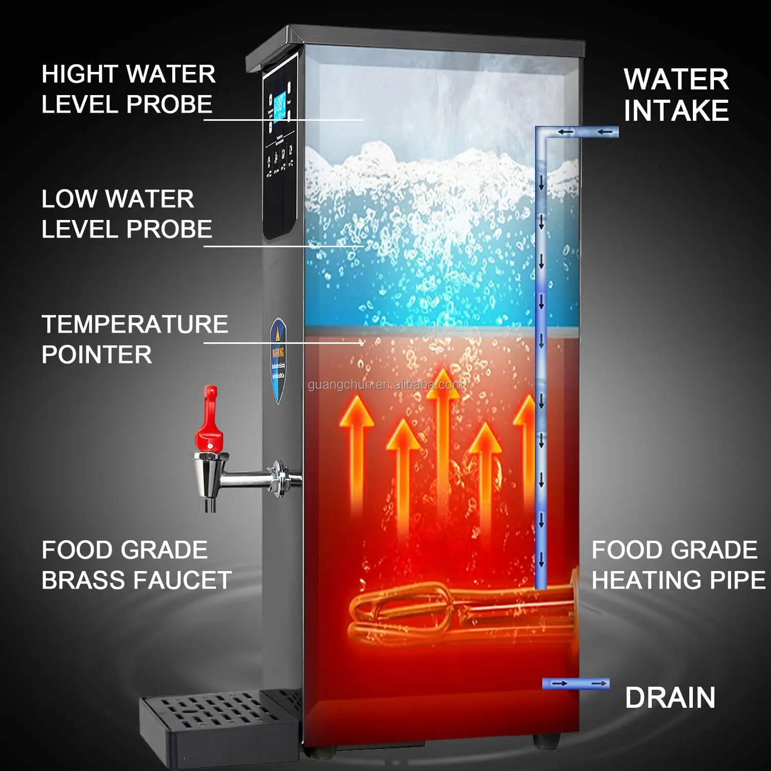 Автоматический интеллектуальный 30-литровый до 90-литровый водяной котел