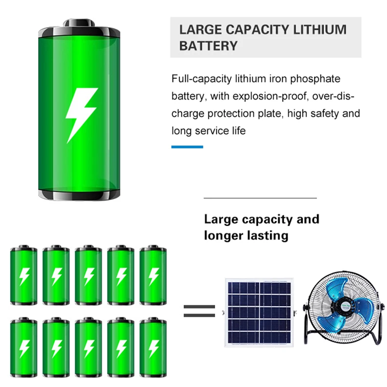 New Outdoor 12v Dc Portable Camping Outside Rechargeable Movable Mini Solar Power Panel Table Fan