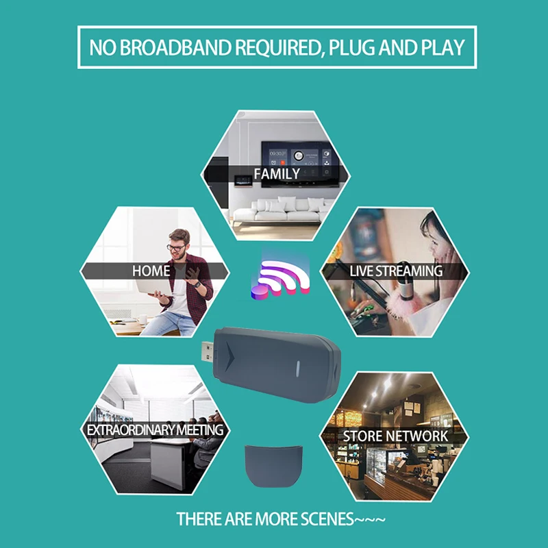 4G LTE FDD TDD Frequency Bands Support High-speed Usb Modem LTE B1/2/3/4/5/7/8/12/17/18/19/20/26/28/38/39/40/41 USB 2.0 Wireless