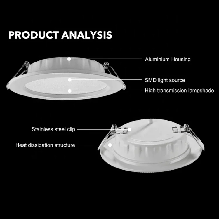 Wholesale 3w 4w 6w 9w 12w 15w 18w 24w LED Dimmable Round Flat Panel Light slim LED Panel For Home Office