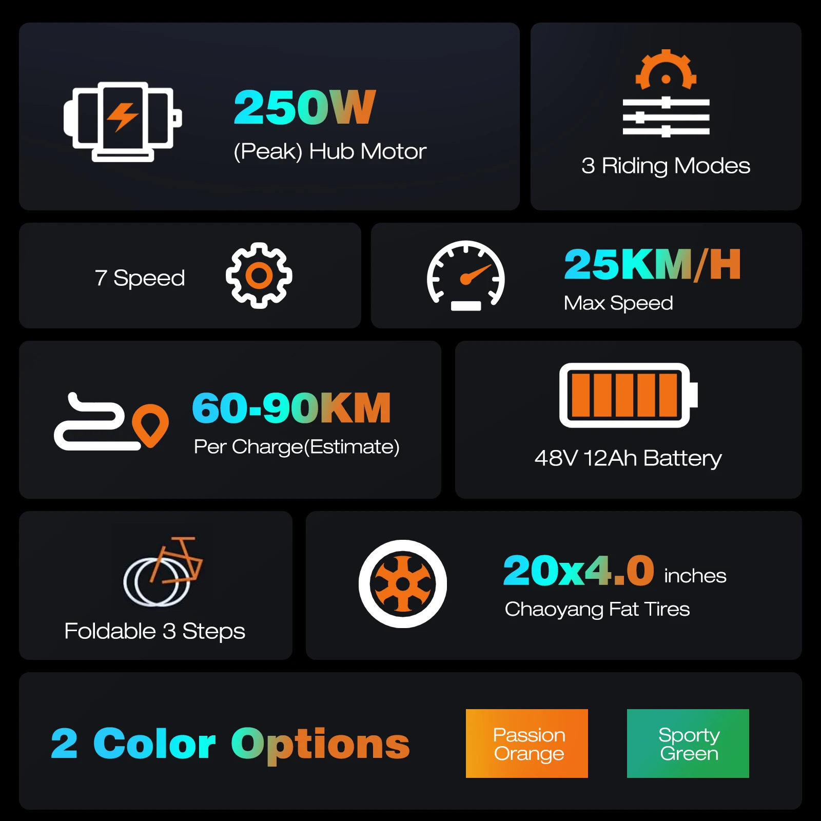 Hitway 500W 48V uk eu warehouse ebike 20*4.0 fat tyre electric bikes Foldable Electric Bicycle