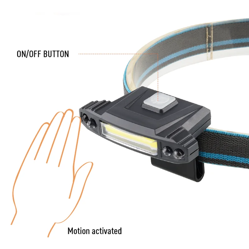 Fishing Iights portable COB  Rechargeable USB Headlamp Sensor  led light For Night Work