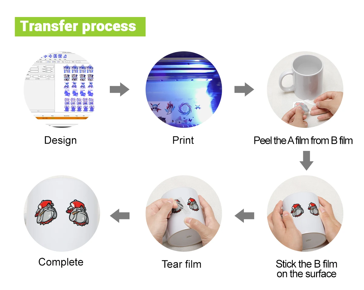 Dtf Station Aries 124 60Cm  4 Epsons I1600 Head Uv Dtf Sticker Printer Machine With Laminator For Promotion Business