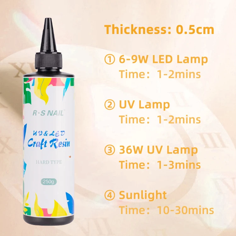 R S Nail  Best Price Adhesive UV Resin Hard Fantasy Fairy Tale Town Crystal Liquid  UV Resin Get Creative And Diy Craft
