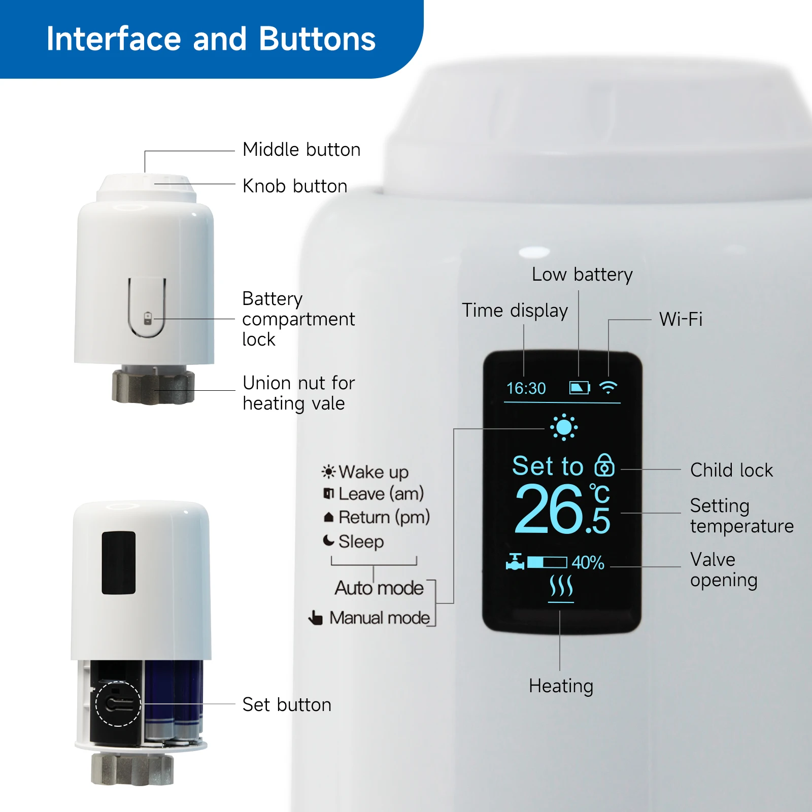 Beok ZigBee Tuya Smart Thermostatic Radiator Actuator Valve Programmable TRV Thermostat