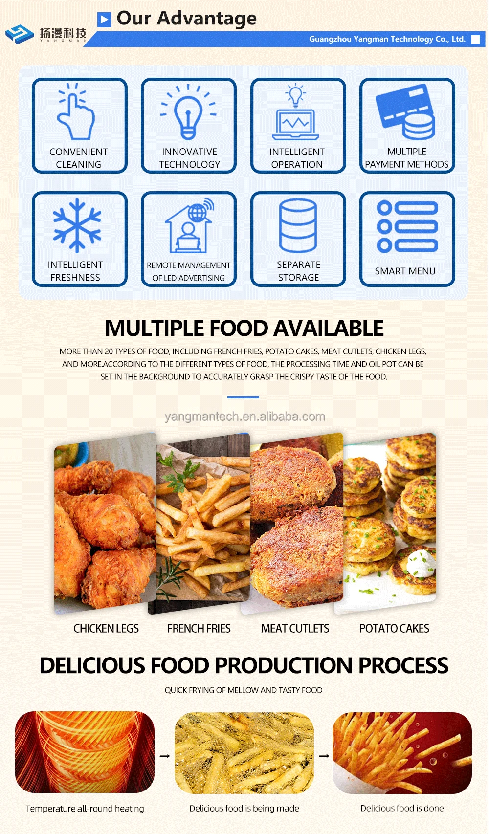 Smart Vending Machine French Fries Onion Rings Making Machine For Shopping Center