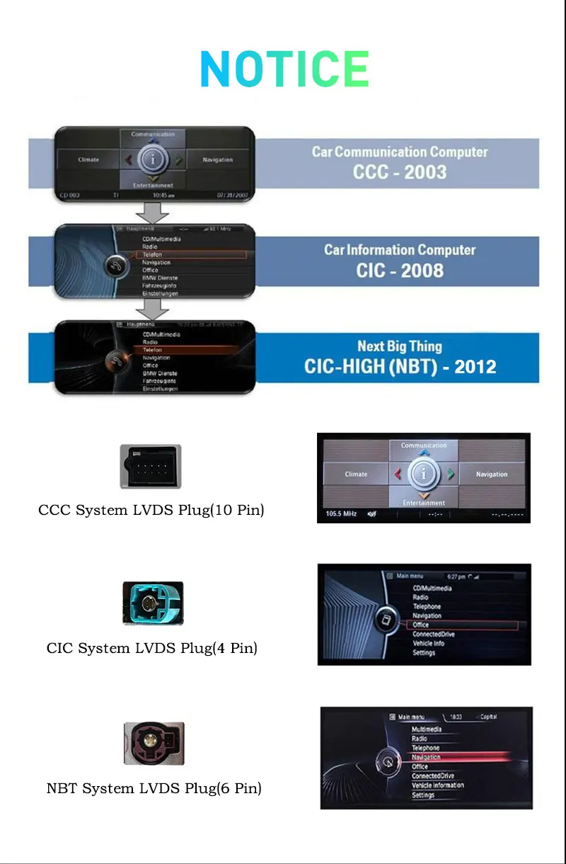 Android 10.0 autoradio for BMW F30 F31 F80 F82  DVR TPMS IPS DSP Car GPS Navi with screen