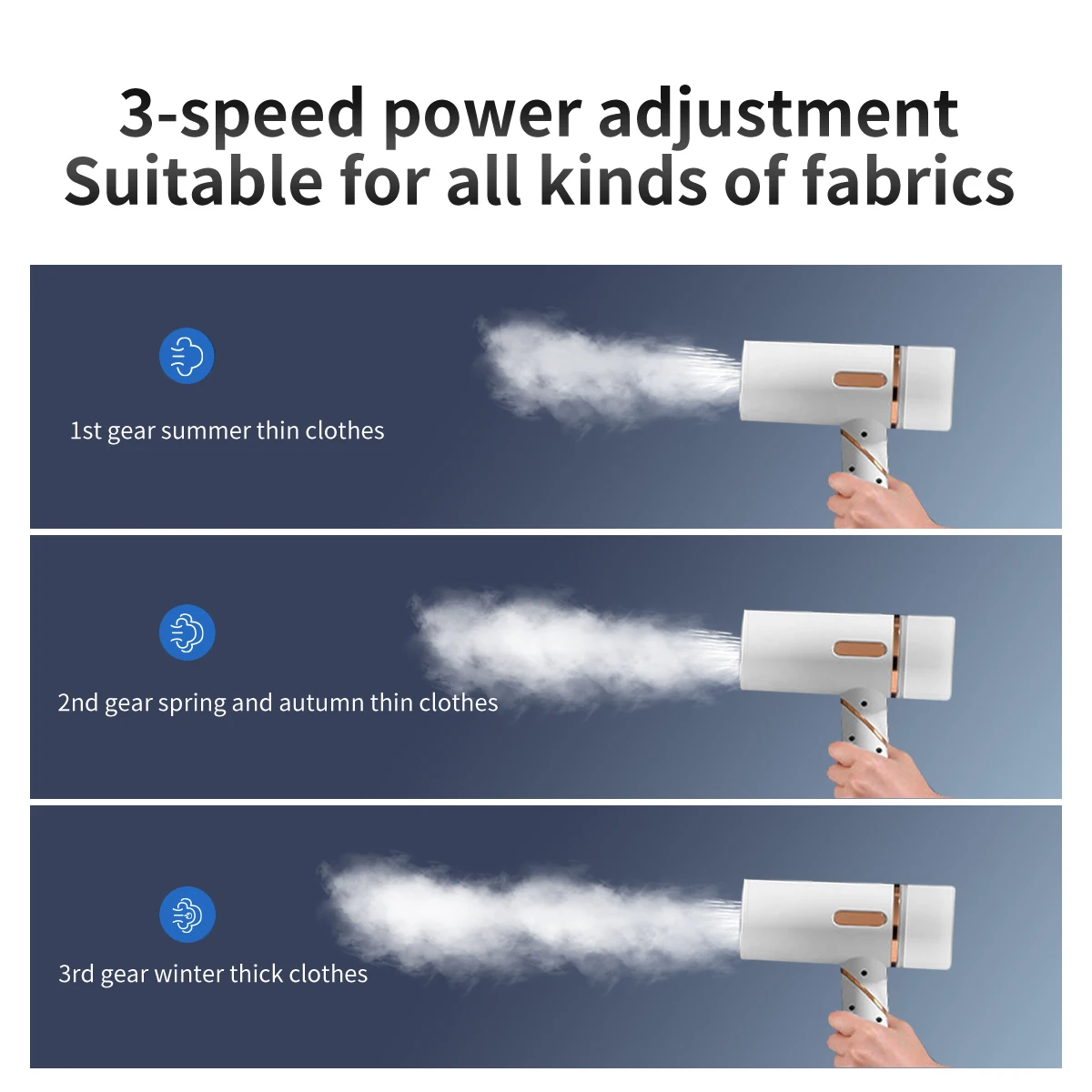 Портативный ручной Утюг для одежды, новый белый паровой утюг, коммерческий плоский складной паровой Утюг