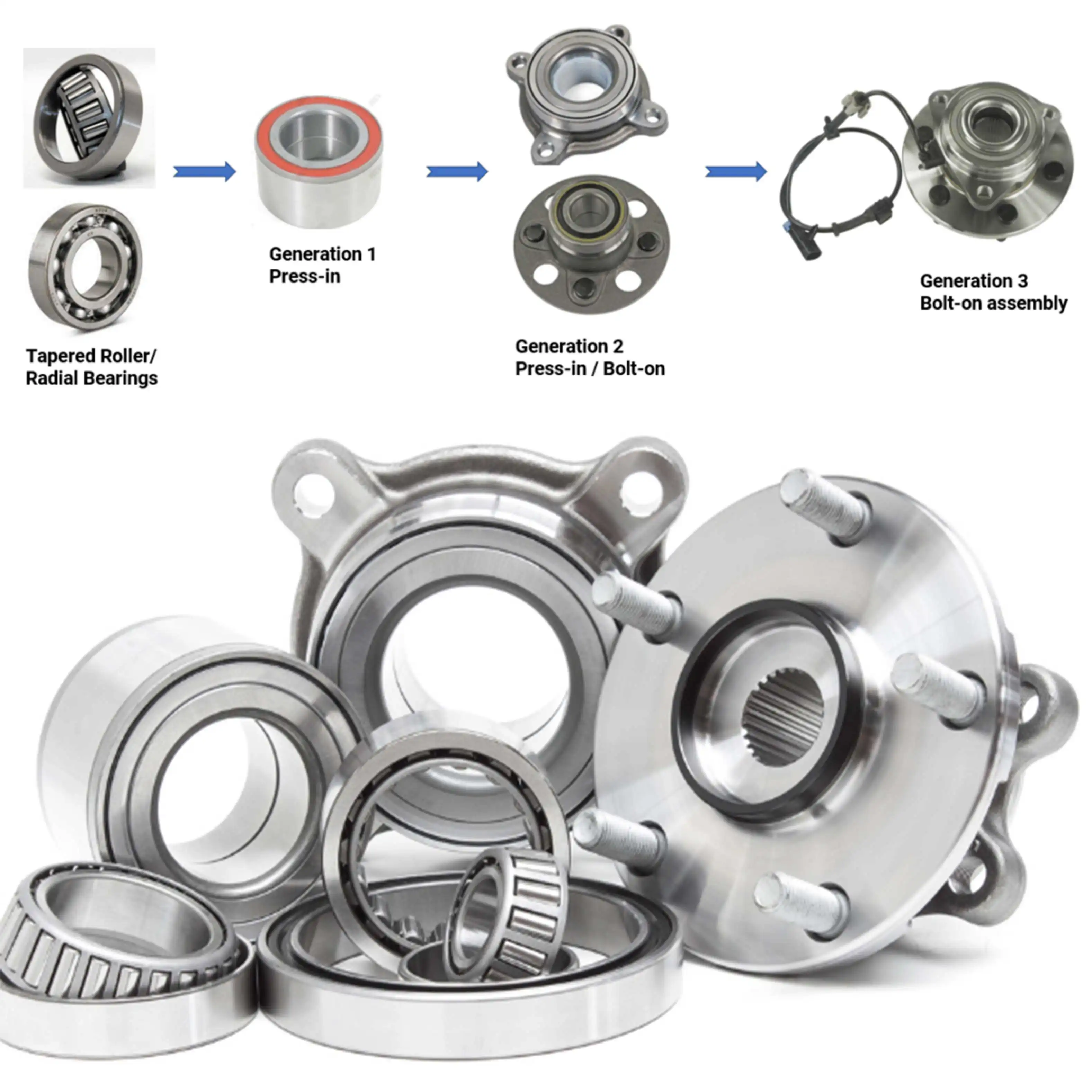 auto wheel hub bearing automotive bearings auto wheel hub bearing 51720-2d100 dac39740036 395418FW40