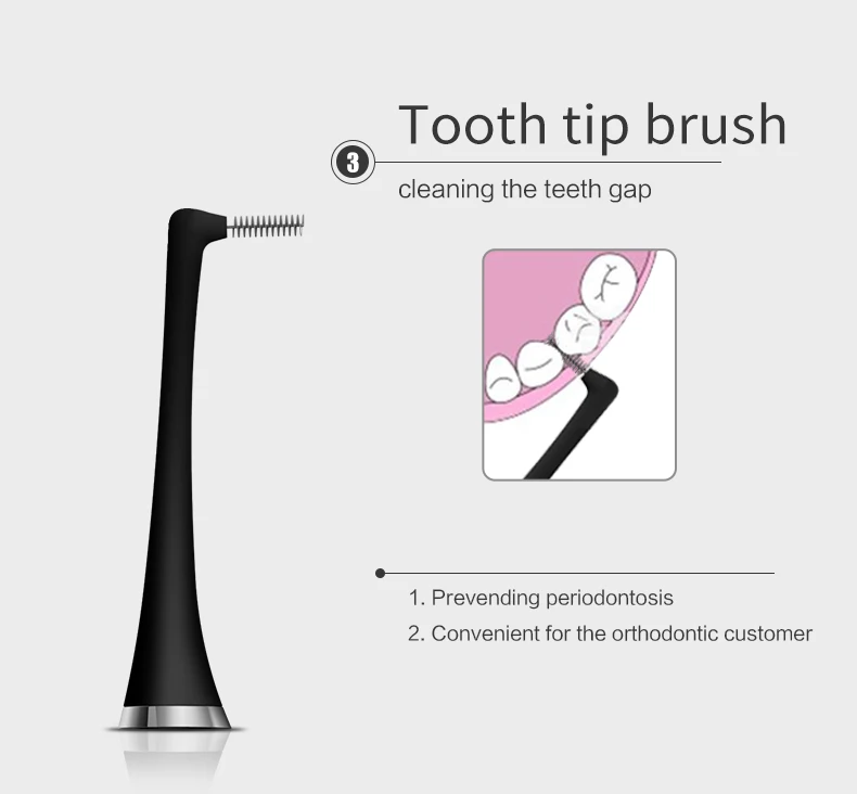 ultrasonic electric toothbrush