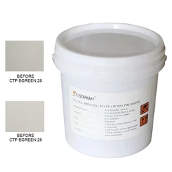 Garment Printing Resin Heat Sensitive Color Changing Pigment Thermochromic Powder Paste For Painting