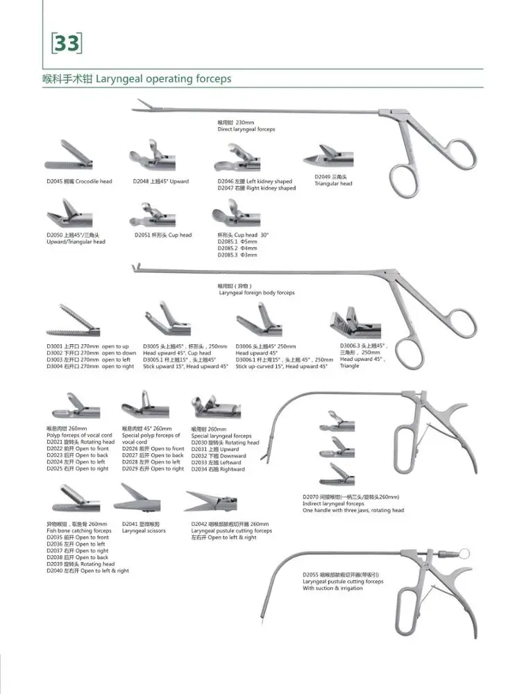 Laryngeal  operating forceps/Fish bone catching laryngeal forceps