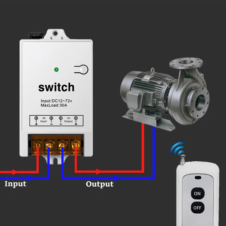 GLC Rf 433Mhz DC 12v 24v 48v Relay Receiver smart home light interruptor inteligente Wireless Remote Control Switches for motor