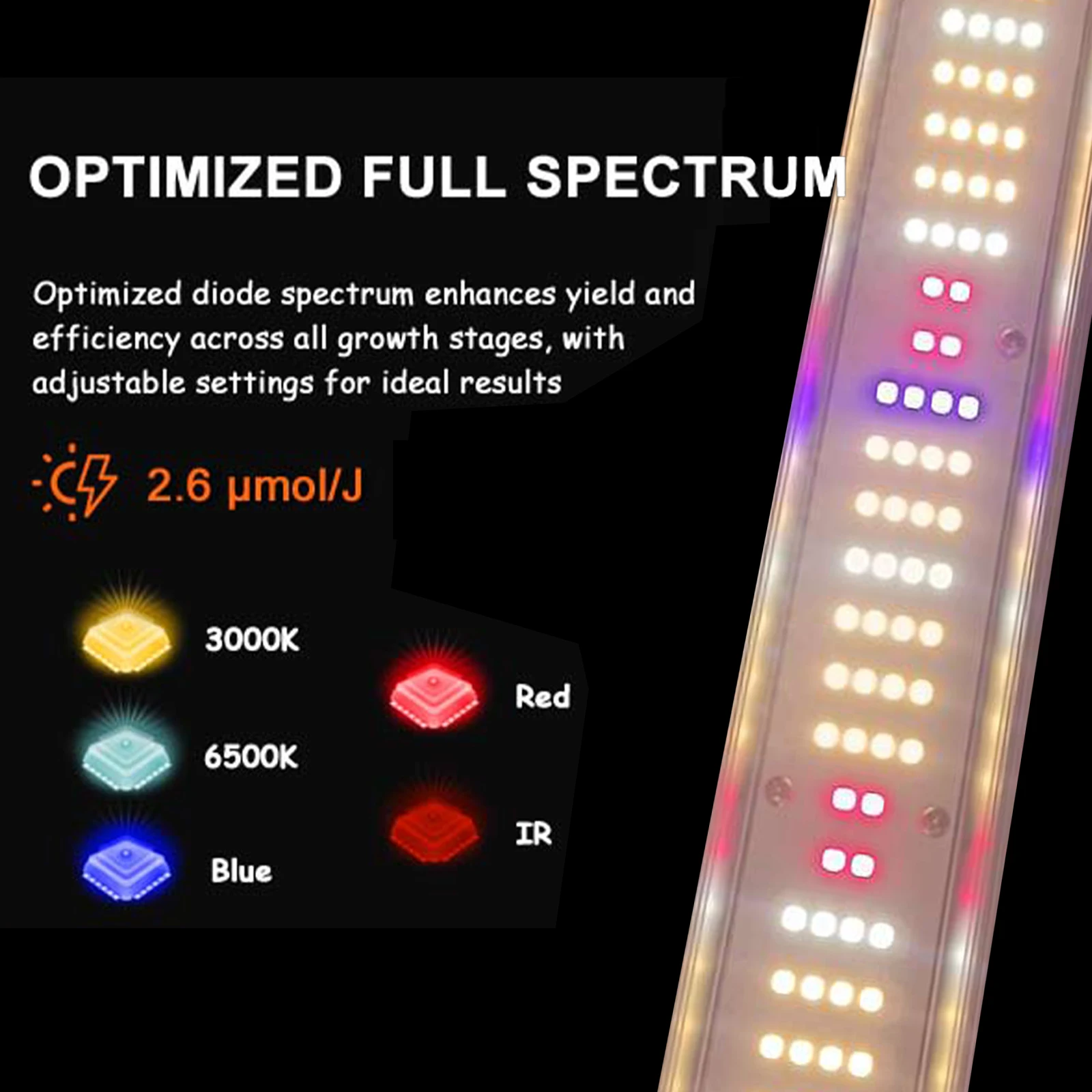 Dimmable Vertical Farm Greenhouse 640W Led Grow Light Ppfd Indoor Hydroponics Bar Strip Plant Growth Lamp Full Spectrum