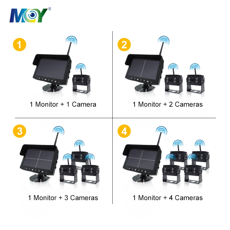300m Transmission Range Reverse Wireless System Bus Truck Car Security CCTV Wireless Backup Camera