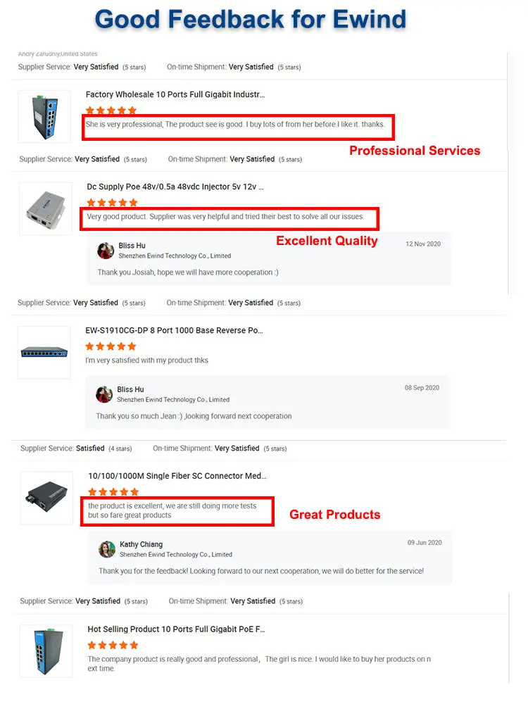 Ewind 5 Port Full Gigabit network unmanaged switch RJ45 ports MDI/MDIX