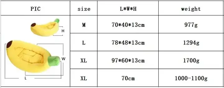 Banana Litter Pet Mat  Washable Dog Mat  And Cotton Litter Cat litter Cat Kennel Removable For Large Dogs