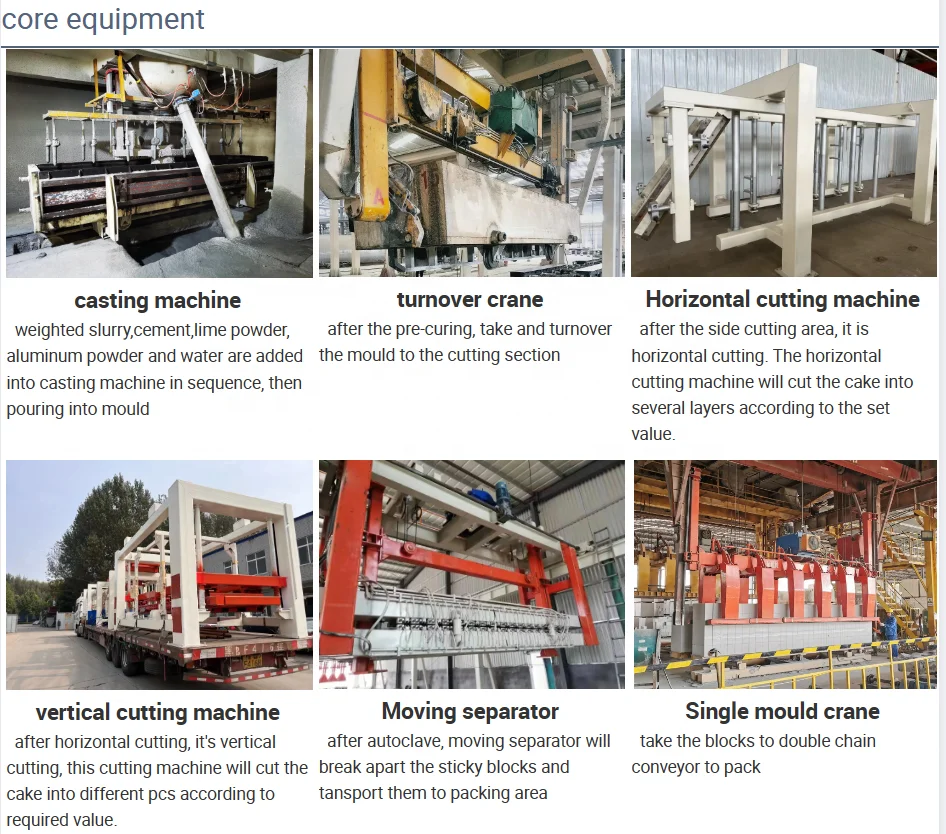 50 м3 100 200 в день небольшая мини-установка Aac производственная линия блок делая машину