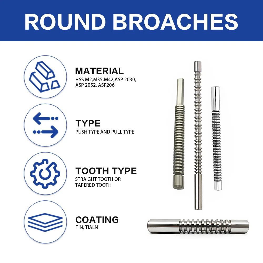 RUIZUAN OEM/ODM HSS M2 M35 M42 Broaching tool Internal spline broach Round broaches set