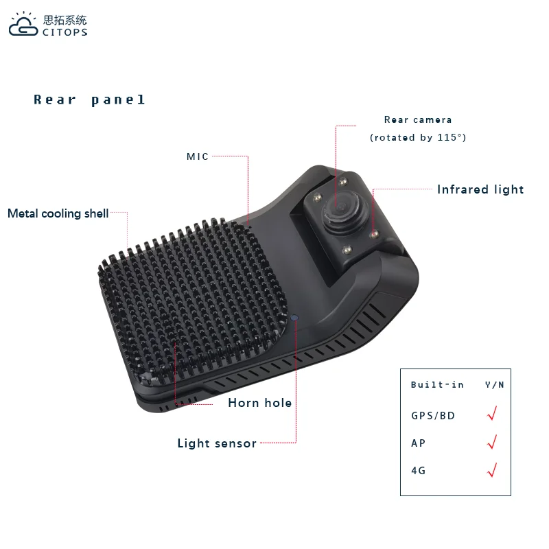 2ch mdvr gps Video Camera Box Dual Car dvr Camera ahd 1080p 720p truck antena mdvr 4g mobile dvr for vehicles