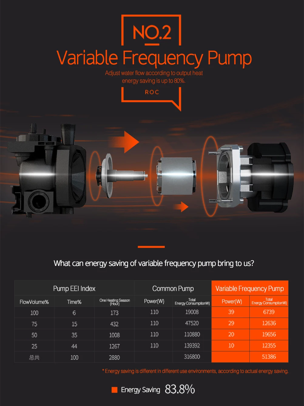 Настенный газовый котел, 26 кВт, 28 кВт, 32 кВт, водонагреватель с природным газом для отопления и горячей воды известного бренда ROC