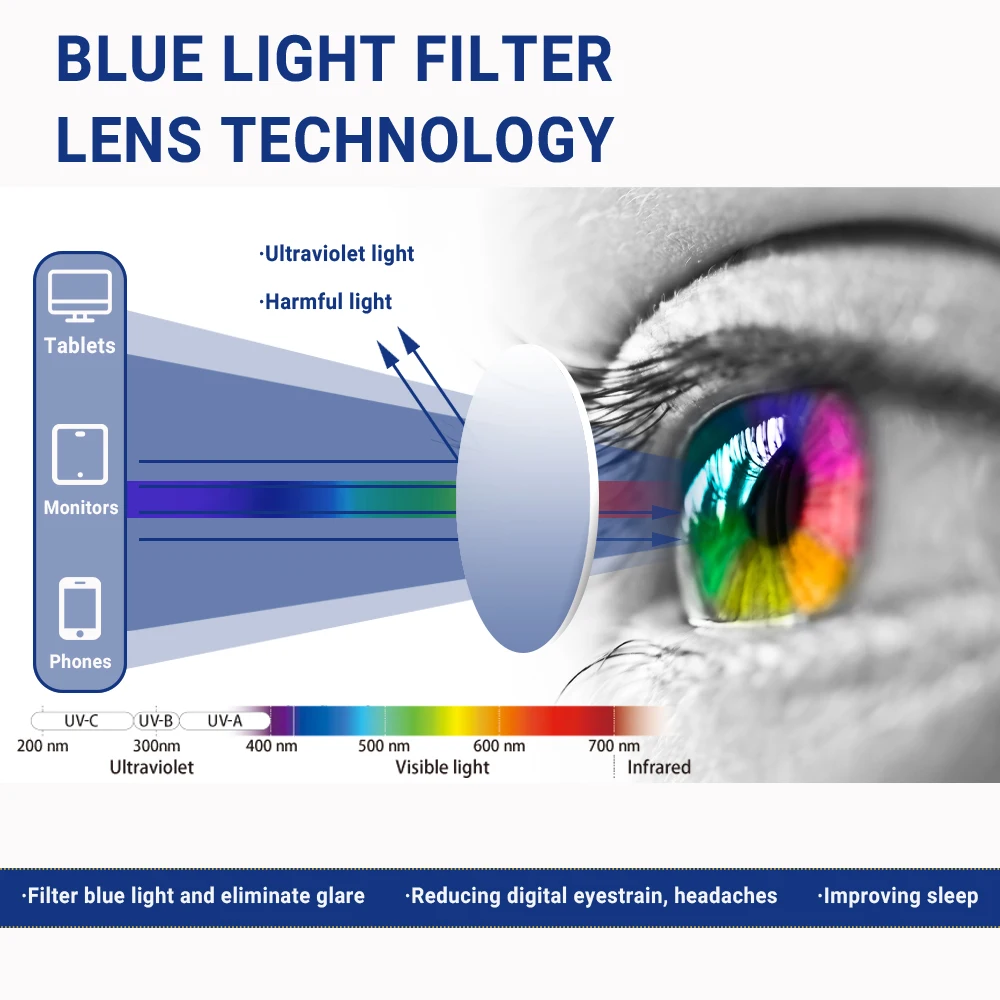 Oversized Square Blue Light Blocking Glasses Fashion Computer Eyewear with Anti Glare Eye Protection for Women and Men