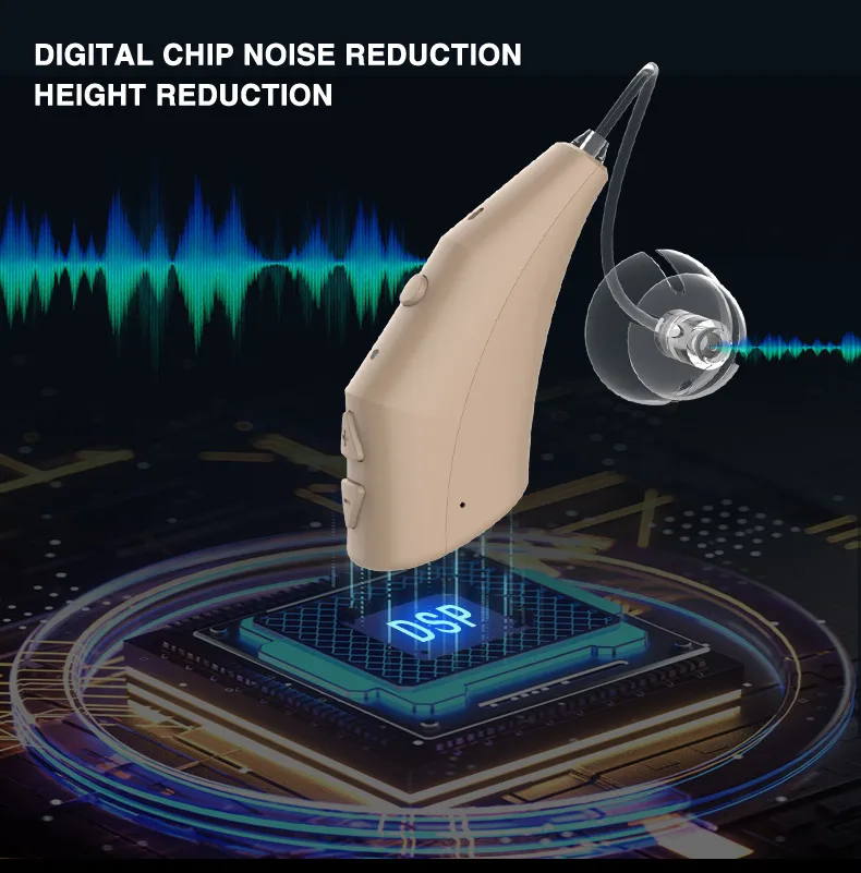 Voraiya G650 Mini Hearing Aid Bte Wireless Products Digital Parts Deaf Rechargeable Manufacturer Amplifier Hearing Aid