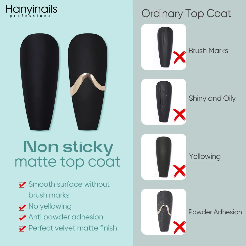 Hanyinails Anti Powder Adhesion Matte Top Coat No Yellow No White Perfect Velvet Matte Finish Non Sticky Powder Matte Top Coat