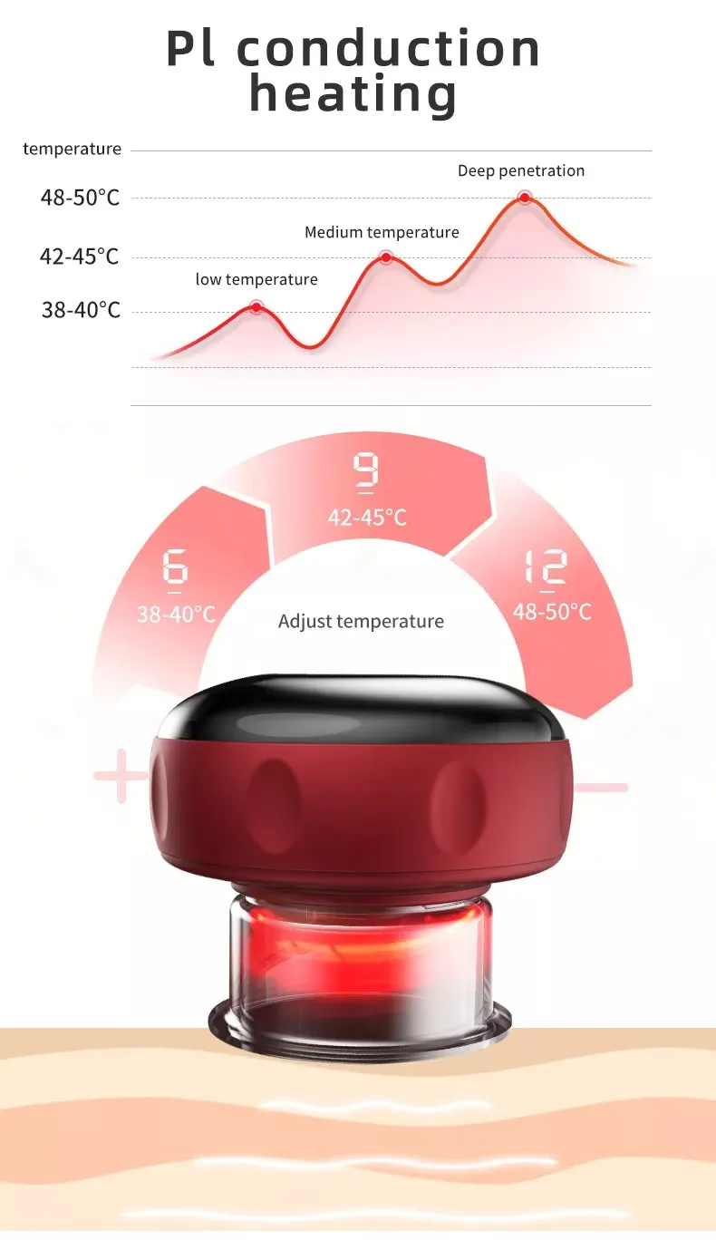 Amazon Hot Sale Vacuum Cupping Hijama Cups Electric Cupping Therapy Massager