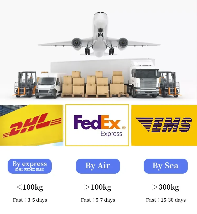 Hot selling High Quality Cosmetics Materials PEG-7 Glyceryl Cocoate CAS No.:68201-46-7