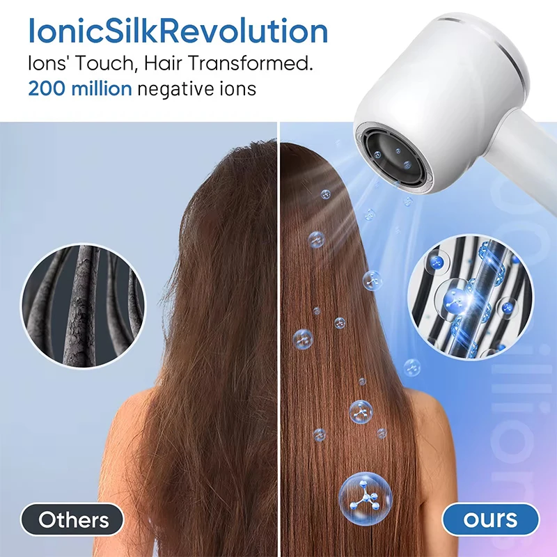 Low Noise High Speed Hair Dryer High Quality Hair Air Blower Supersonics Hair Dryer With Accessories