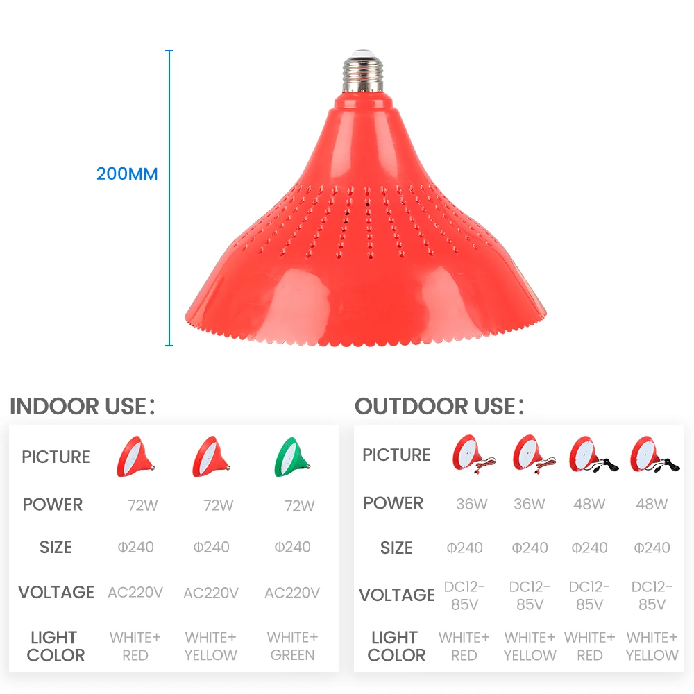  Dingdian напольный/Крытый AC220V DC18-85V 36 Вт/48 Вт/72W фары для E27 овощи хлеб мясо Светодиодная лампа холодного