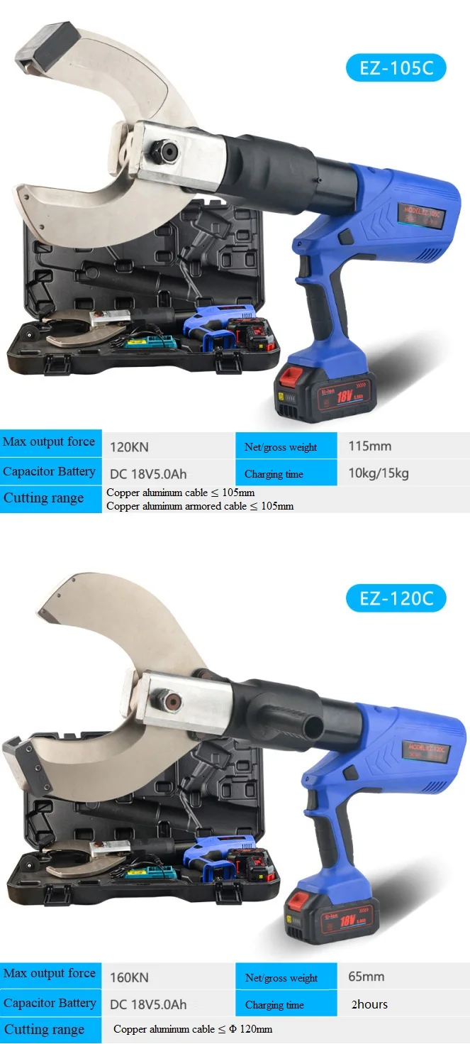 mini battery Battery Power hydraulic cable cutter tool