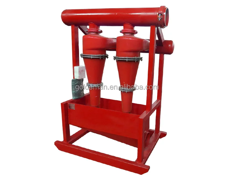 API SWACO hydrocyclone/desander cyclone for oil drilling