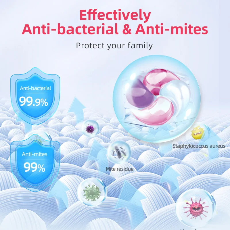 Eco Friendly Liquid  4 in 1 Washing Capsules Factory Price Super Concentrated Laundry Pod Cleaner Laundry Room Gel
