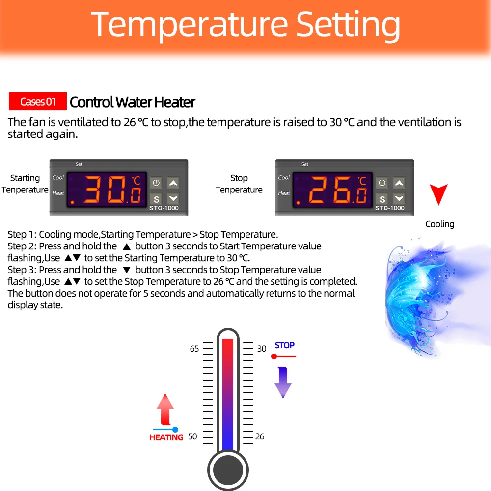 STC-1000 температурный контроллер термостат для инкубатора электронный цифровой дисплей Температурный датчик