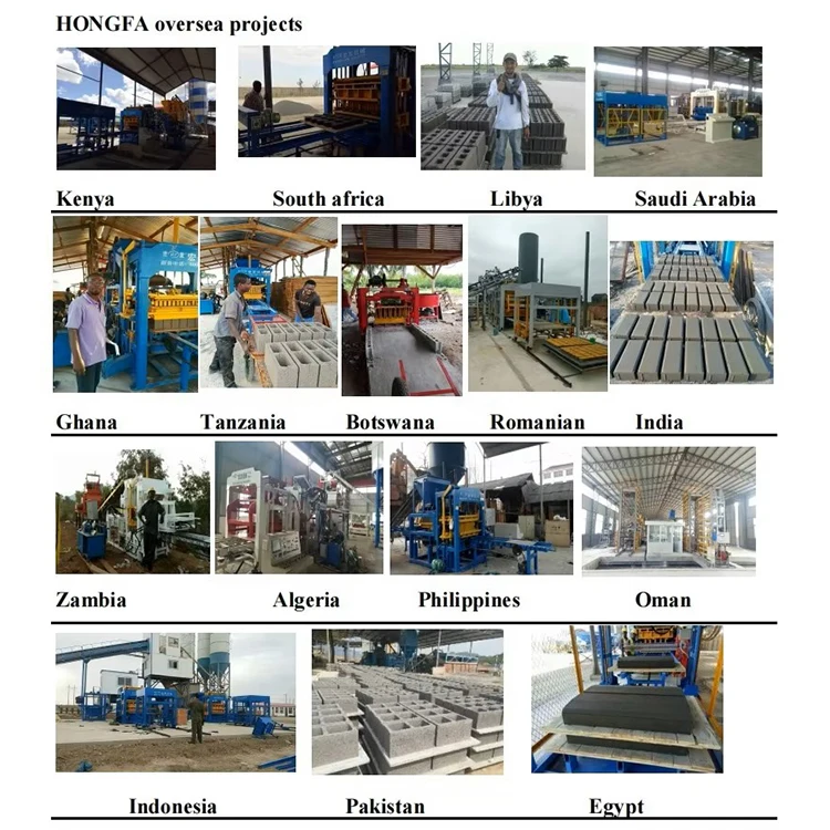Automatic QT4-15D Hydraulic Cement Brick Production Line Hydraulic Hollow Making Machine Engine Produces Hydroform Concrete Sand