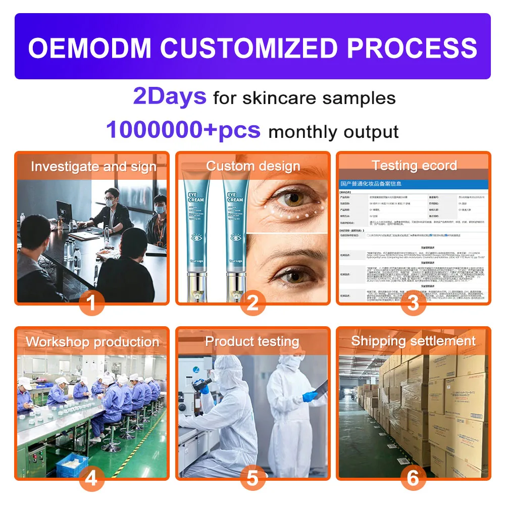 Korean Skin Care Moisturizing Repairing Eye Serum Anti-wrinkle Lightening Lines Brightening eye bag removal eye cream