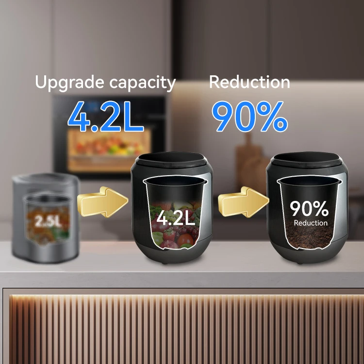 2024 Upgrade Indoor Home Electric Smart Kitchen Food Waste Recycler Countertop Household Composter Machine