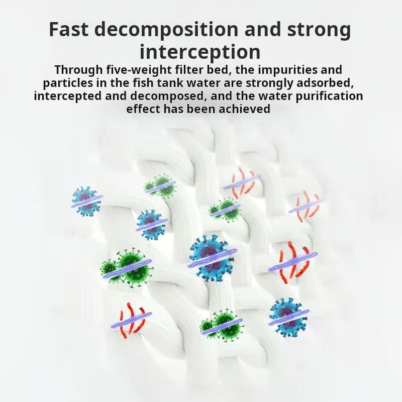 5d filter cotton fish tank biochemical sponge 6d non sticky cotton washing non rotting high-density purification sponge