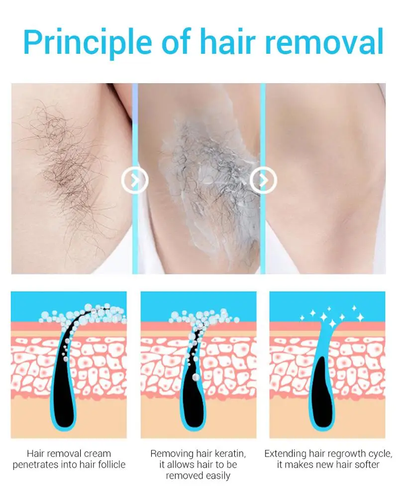 
LANBENA Hair Removal Cream Painless Removal Depilation Calming Balm Gentle Effective Epilator Nourishing Repairing Body Care 80g 