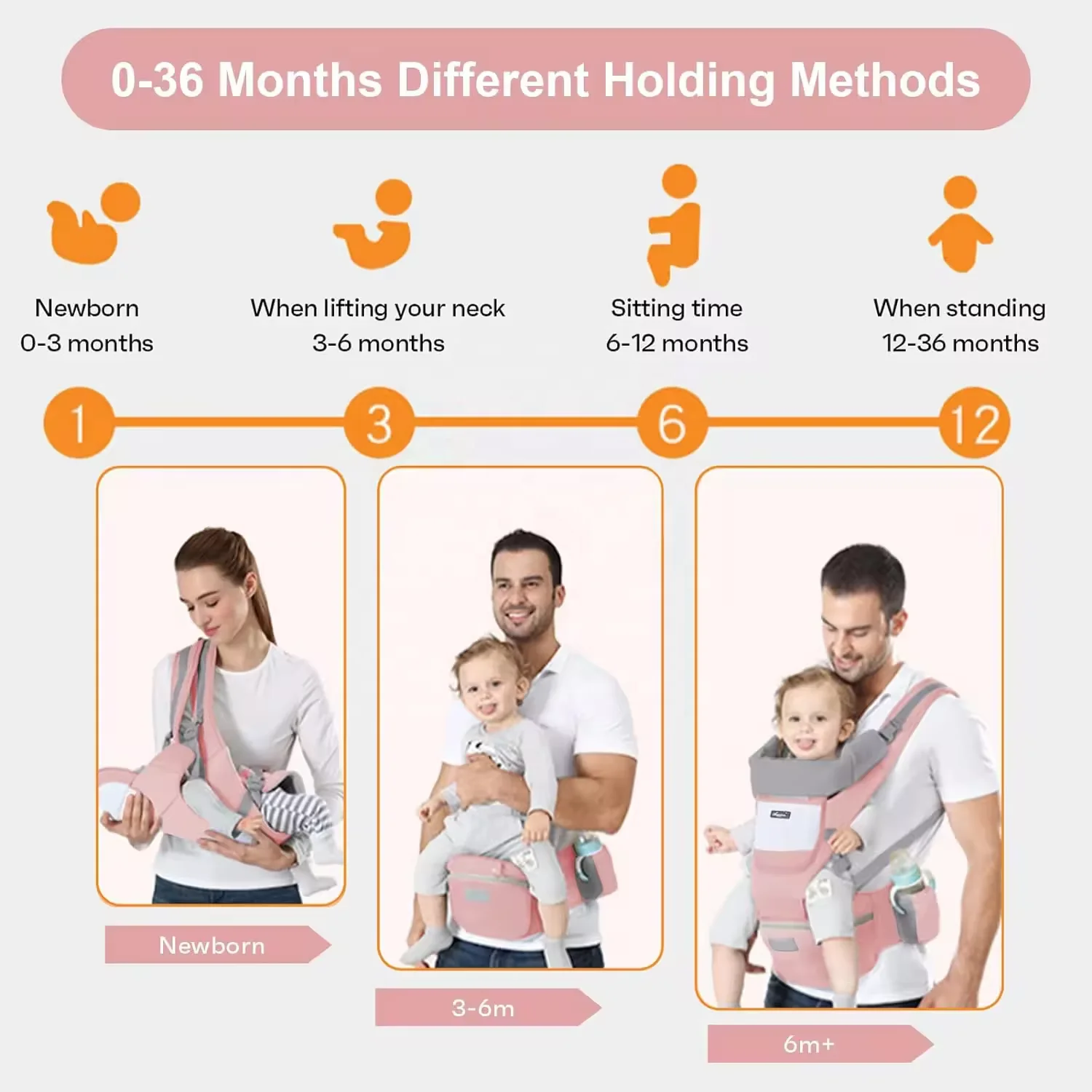 6 in 1 New Organic Cotton Shoulder Newborn Baby Kangaroo Sling hip seat Carrier Bag Hiking 360 Ergonomic Baby Carrier